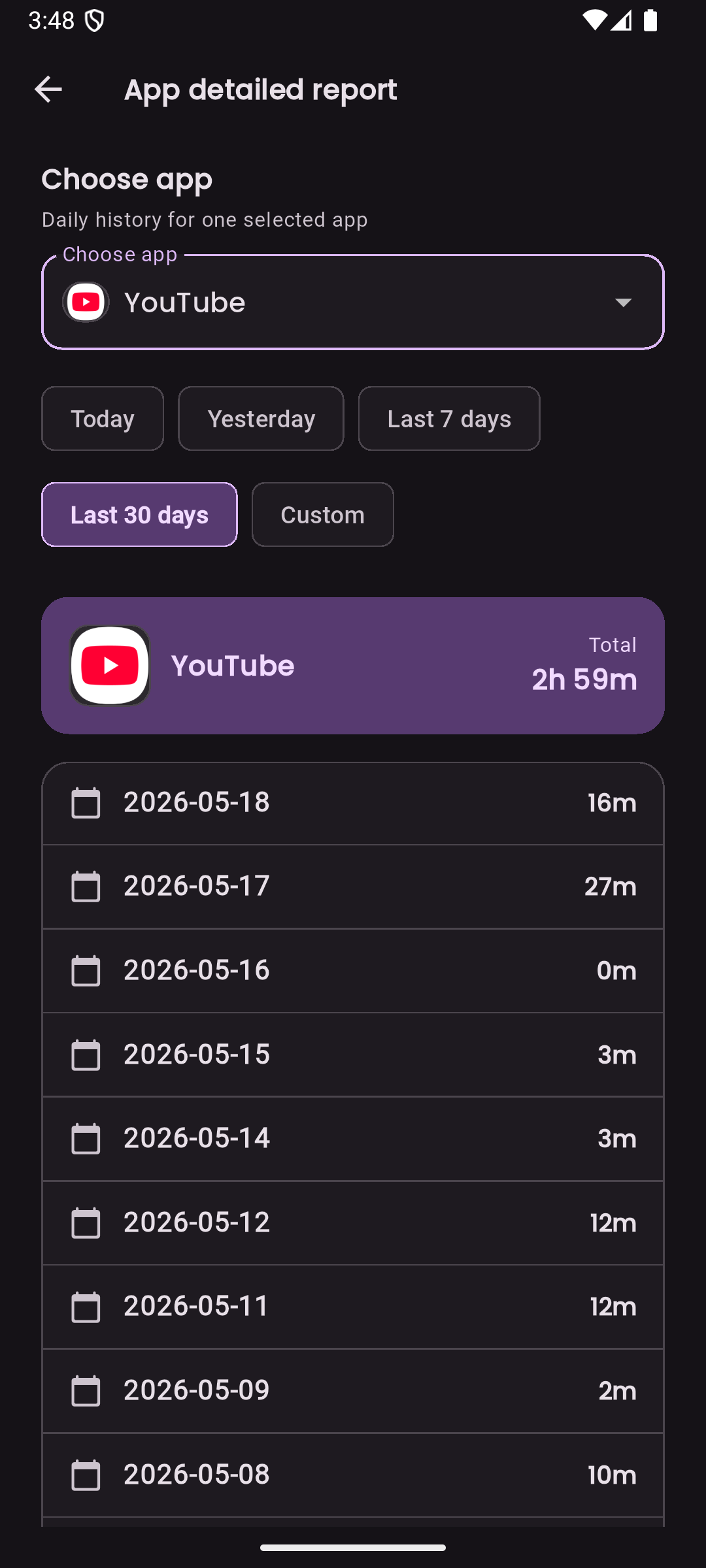 LessIsMore detailed app report screen